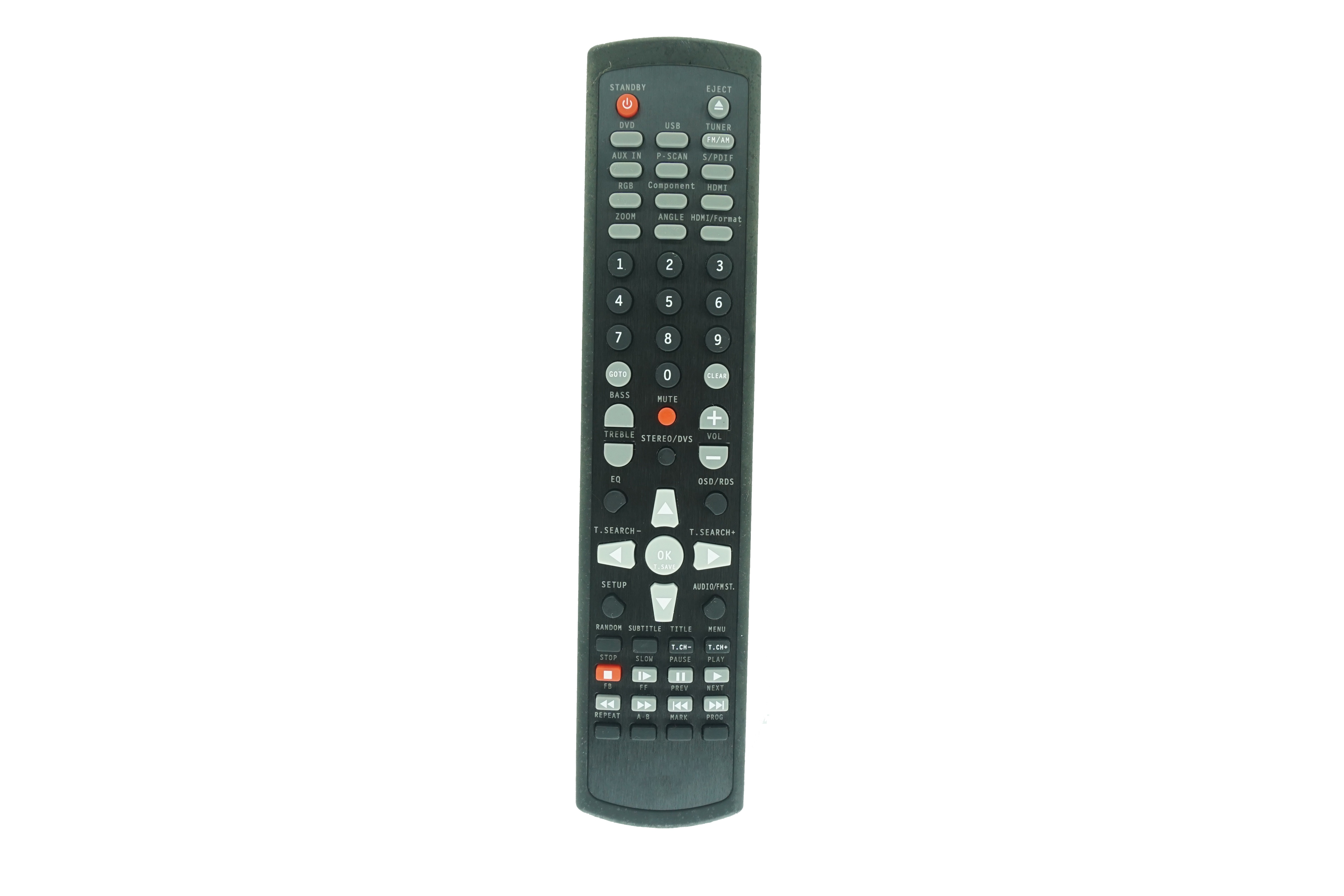 Home Cinema Speaker System - Remote Control For Teufel Impaq 400