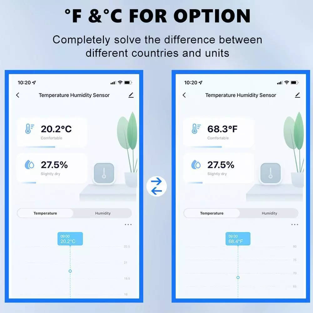 Zigbee/WIFI Smart Temperature  - огляд і ціна Home Cinema Alexa