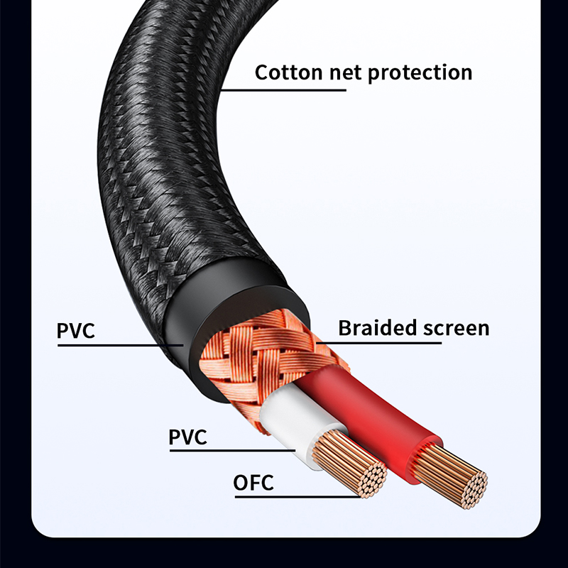 YYTCG RCA Cable HiFi Stereo 3. - огляд і ціна Home Cinema Ampli