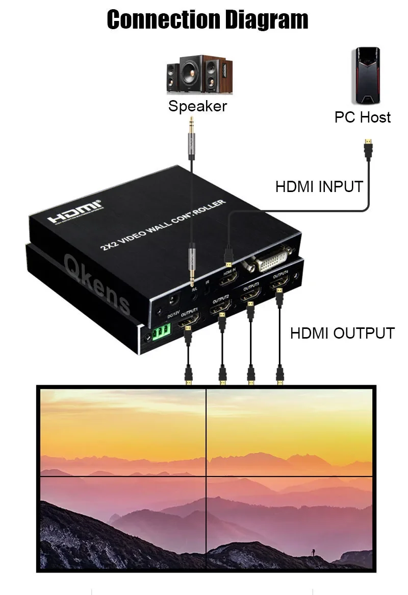 4K 1080p 2x2 Video Wall Contro - огляд і ціна Home Cinema Video Processor