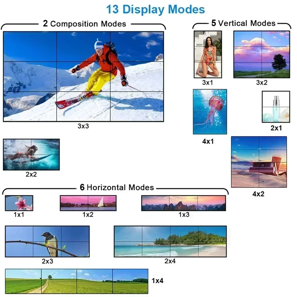 4K 3x3 Video Wall Controller 1 - огляд і ціна Home Cinema Video Processor