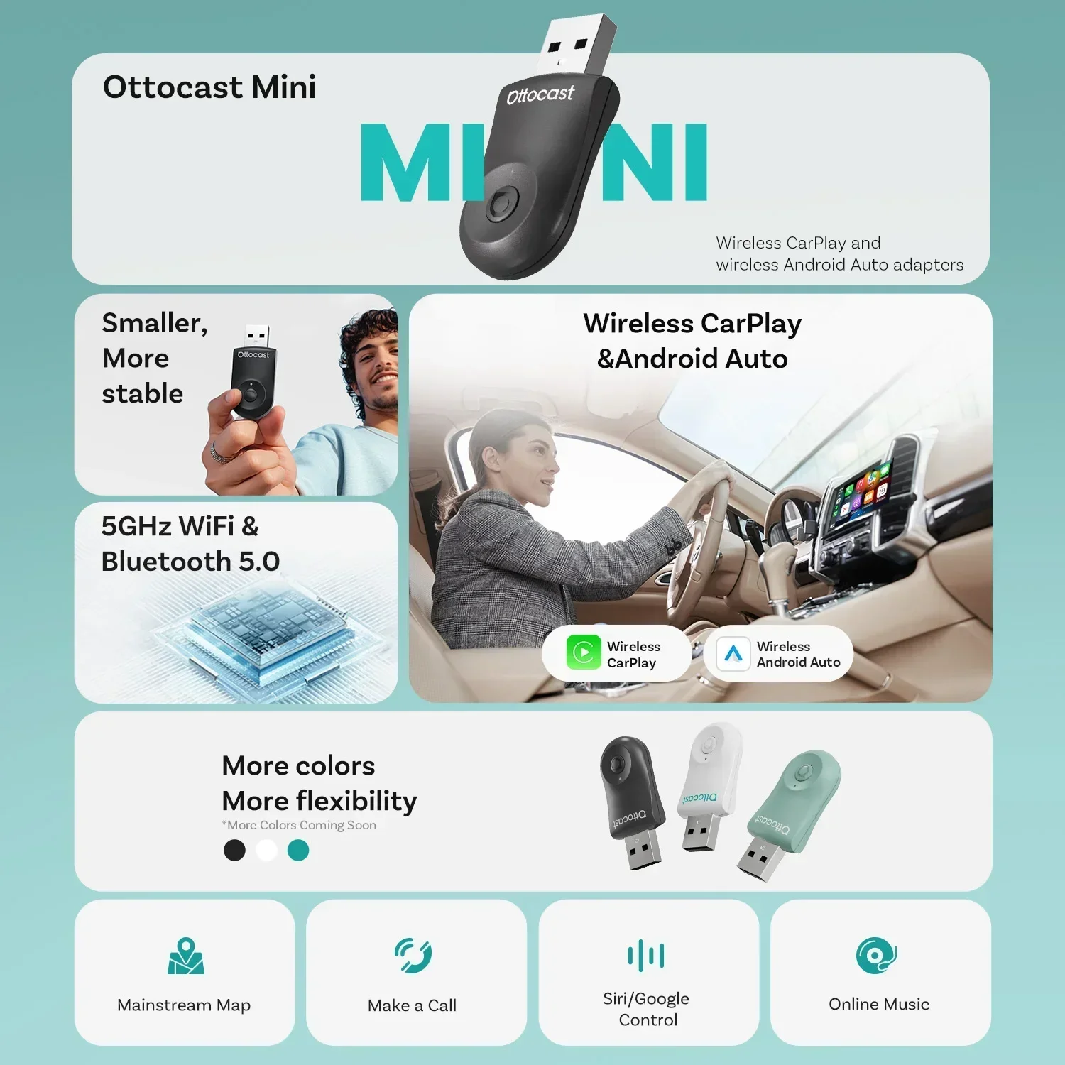 OTTOCAST MINI 2 in 1 Wired to  - огляд і ціна Smart Tv Stick