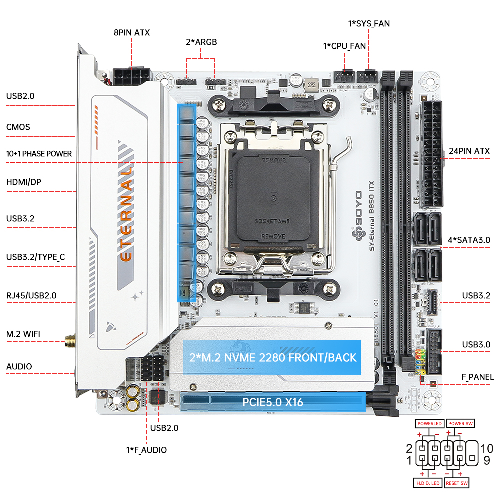 SOYO B850ITX AMD Motherboard A - огляд і ціна Home Cinema Video Processor