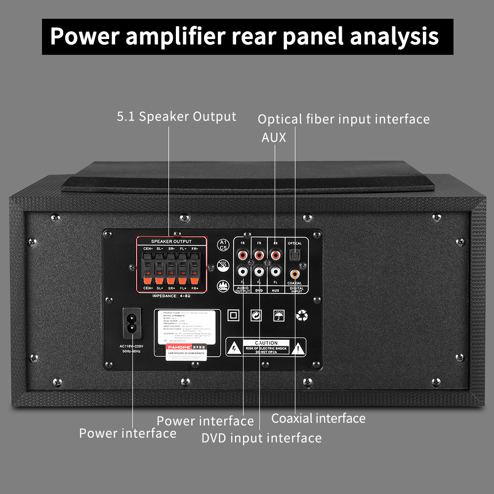 5.1 Surround Home Theater Syst - огляд і ціна Home Cinema Speaker System