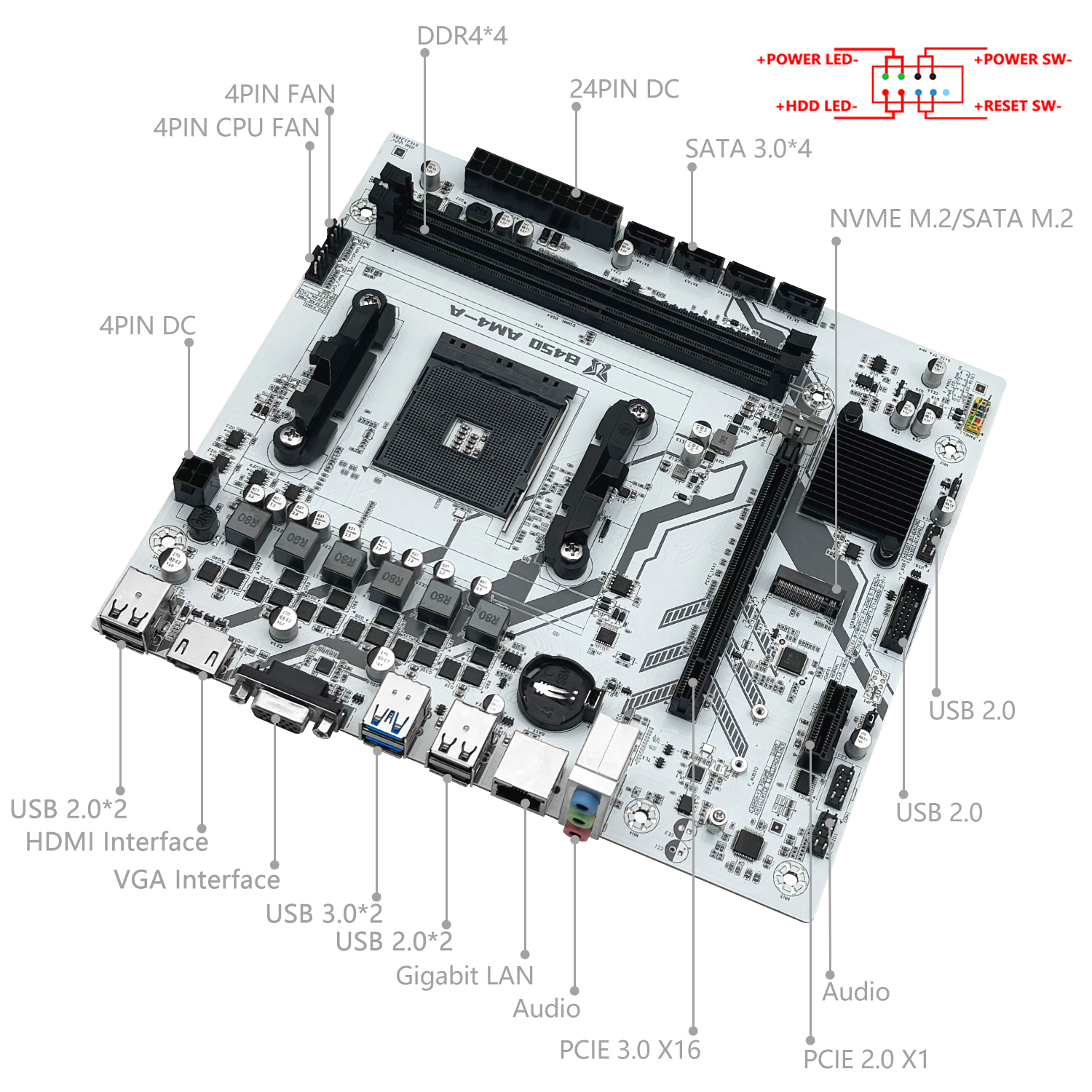 MACHINIST B450 Motherboard AMD - огляд і ціна Home Cinema Video Processor