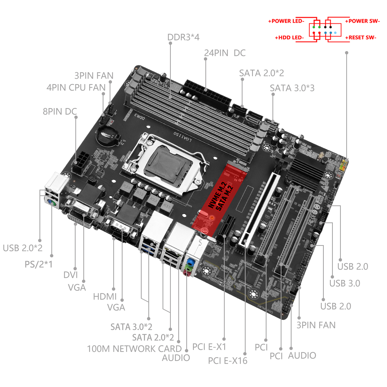 MACHINIST H97 Motherboard LGA  - огляд і ціна Home Cinema Video Processor