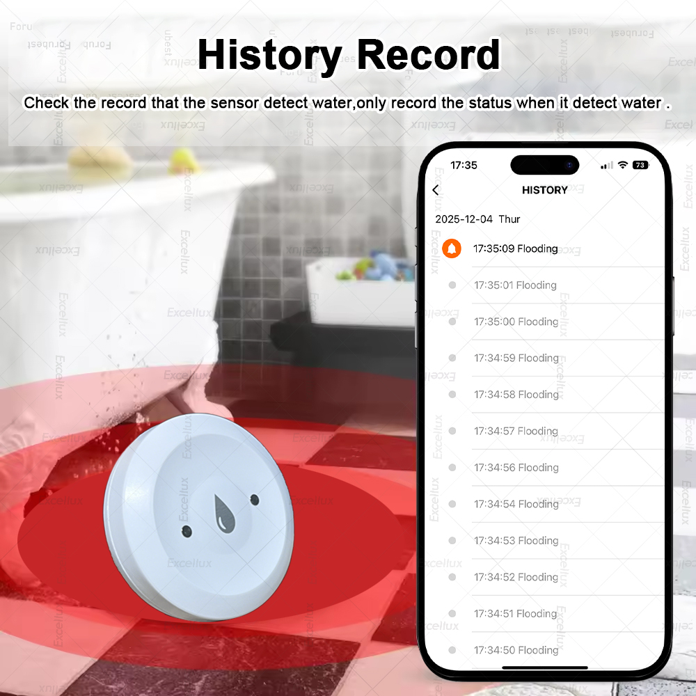 Zigbee Water Detector Leakage  - огляд і ціна Home Cinema Alexa