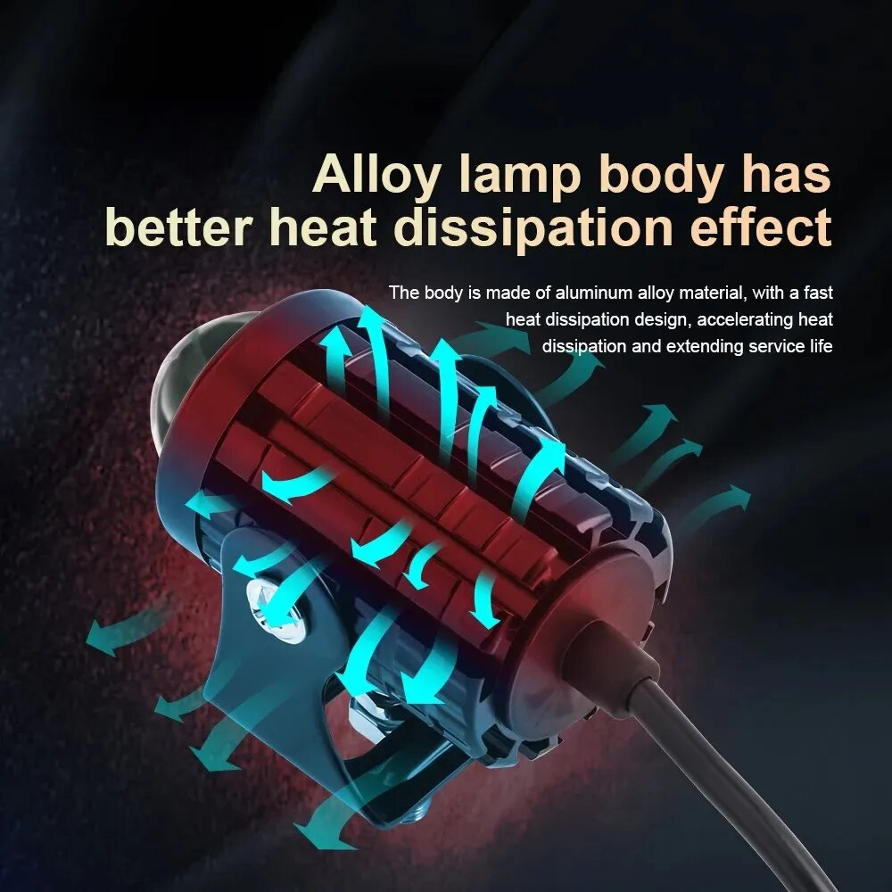 Universal Motorcycle LED Headl - огляд і ціна Projector Lamp Replacement