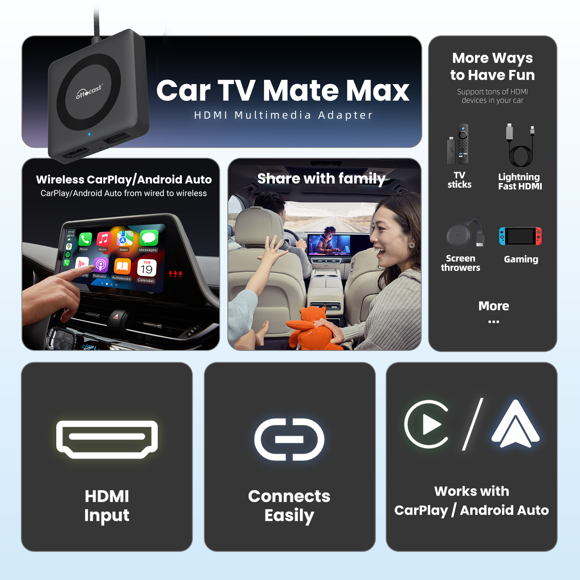 Ottocast Car TV Mate Pro Max W - огляд і ціна Smart Tv Stick