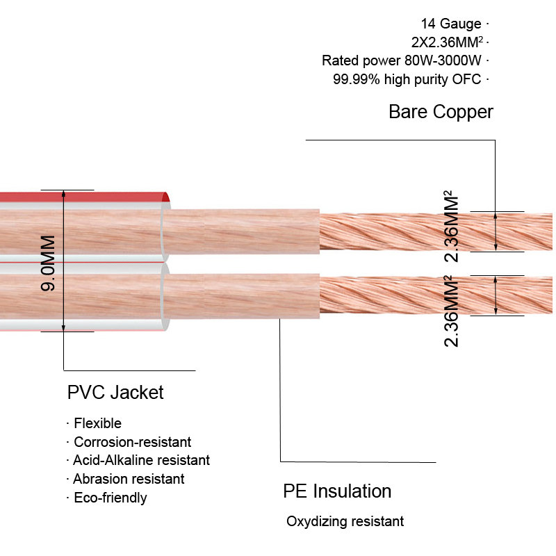 Digizulu HIFI Stereo Speaker C - огляд і ціна Home Cinema Ampli