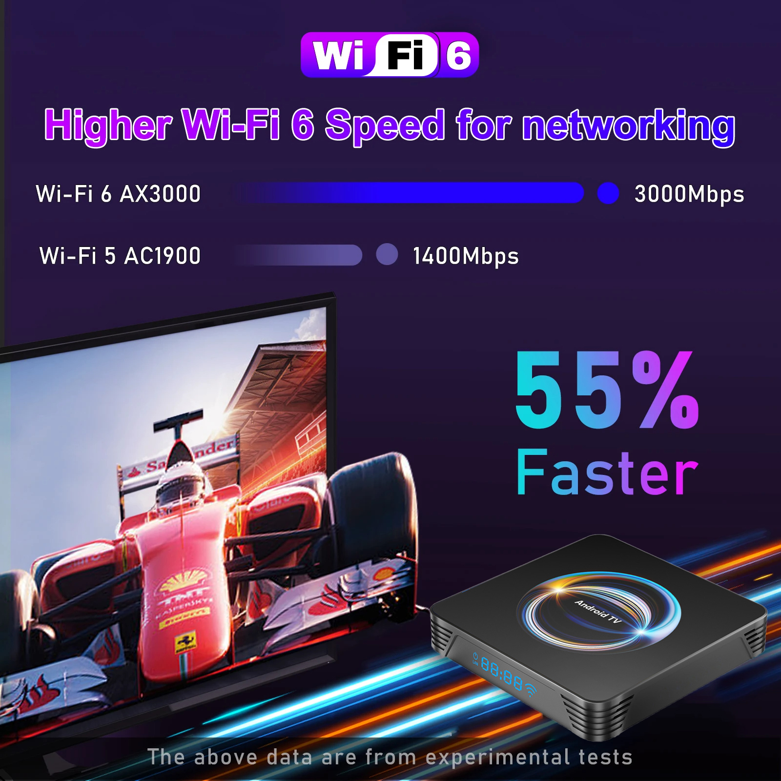 Android TV Box 4K Ultra Smart  - огляд і ціна Home Cinema Media Player