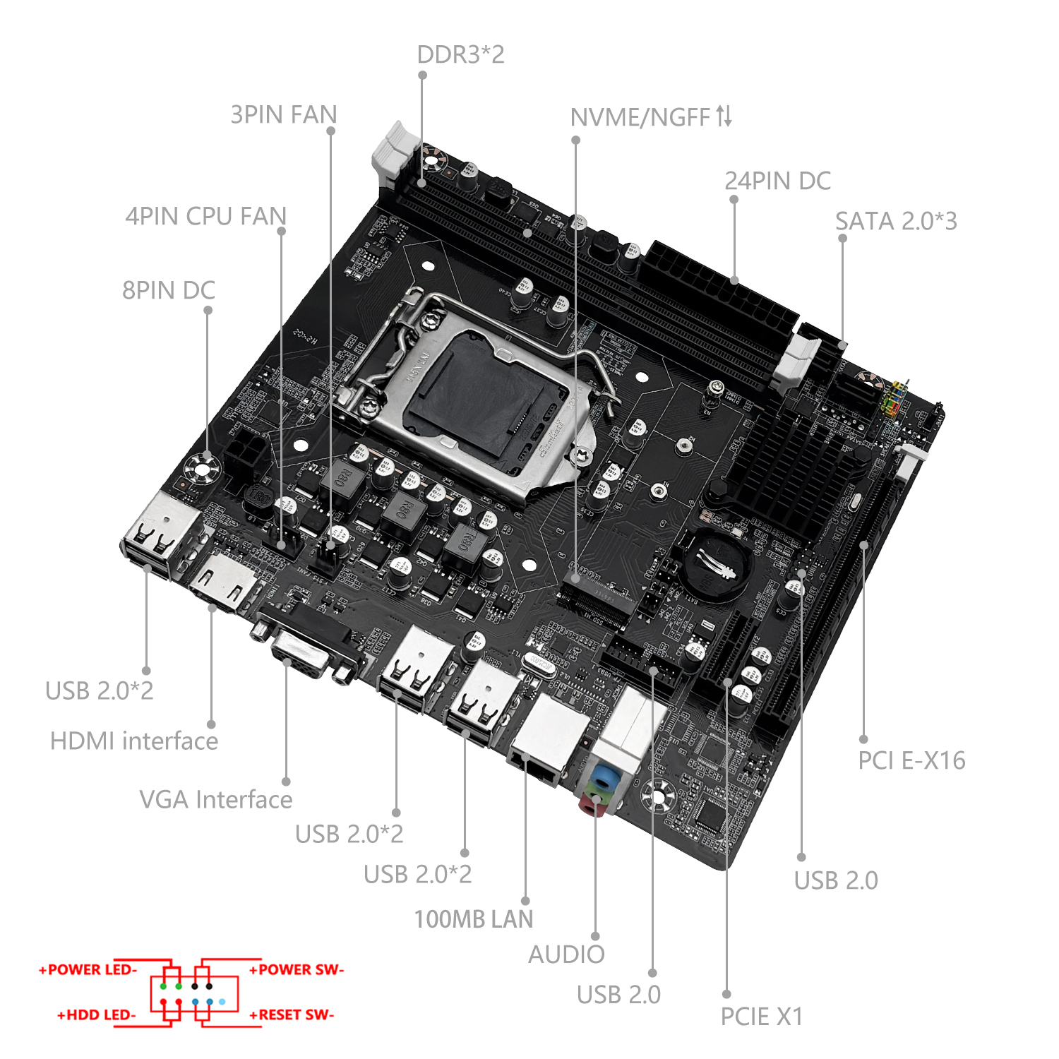 MACHINIST H61 Motherboard DDR3 - огляд і ціна Home Cinema Video Processor