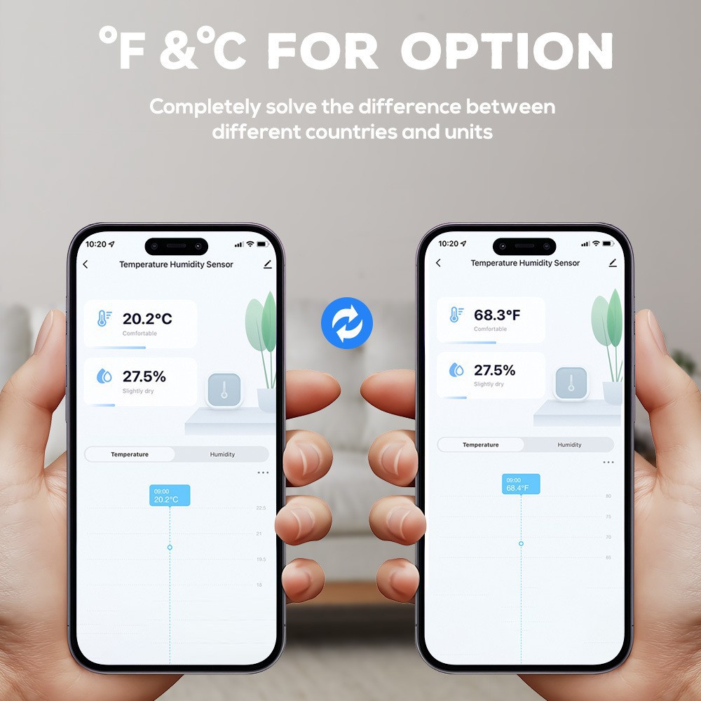 Tuya Zigbee WiFi Temperature A - огляд і ціна Home Cinema Alexa