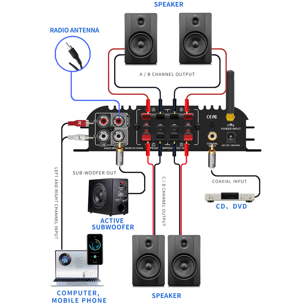 LEPY LP-269PRO 4.1 Channel Amp - огляд і ціна Home Cinema Speaker System