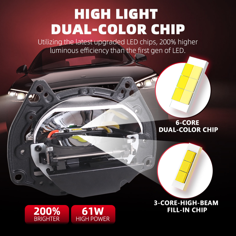 NEW SANVI Ai60 Car Bi LED Proj - огляд і ціна Projector Lamp Replacement