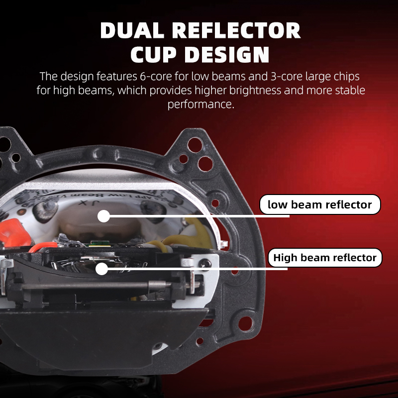 NEW SANVI Ai60 Car Bi LED Proj - огляд і ціна Projector Lamp Replacement