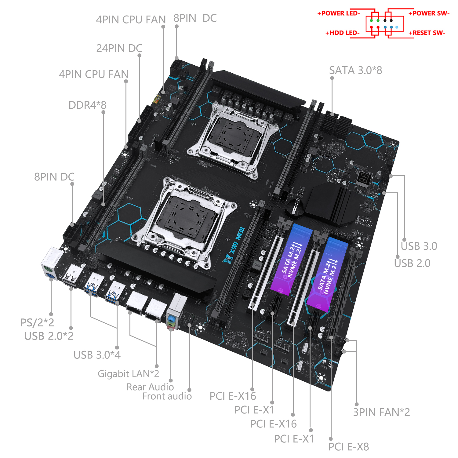MACHINIST X99 MD8 Motherboard  - огляд і ціна Home Cinema Video Processor