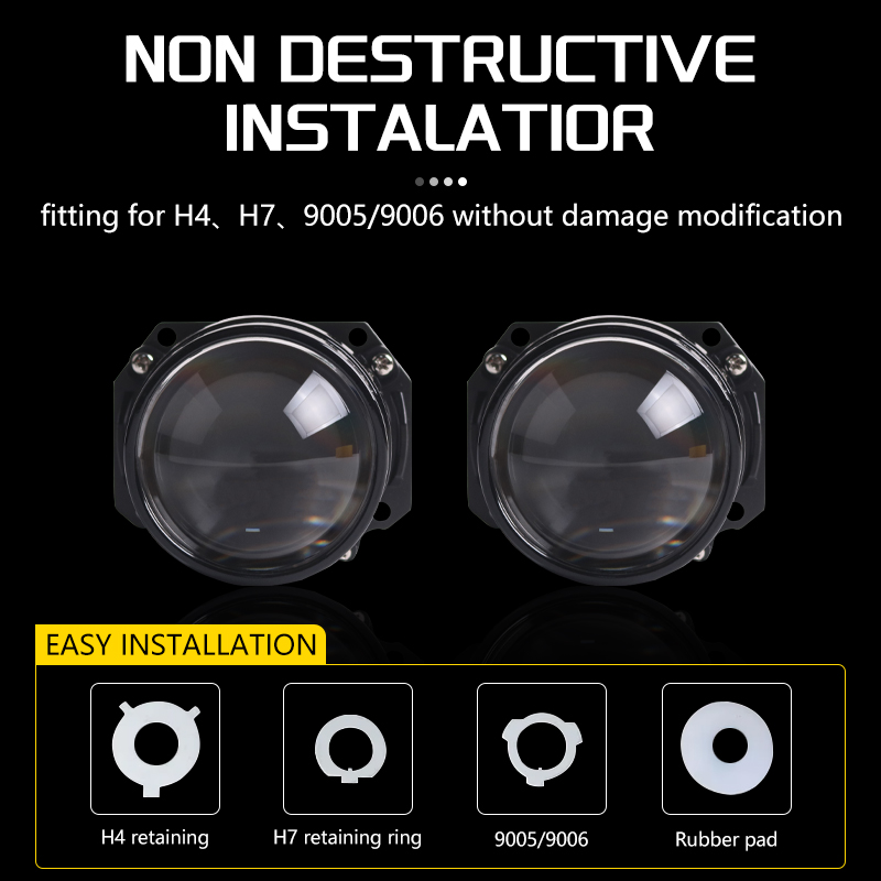 SANVI 2.5 Inch S6 Mini Auto Bi - огляд і ціна Projector Lamp Replacement