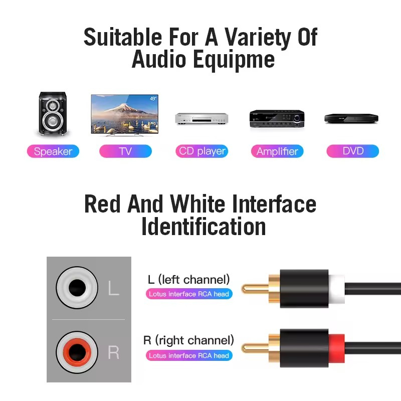 Dual RCA Cable HIFI Stereo 2 R - огляд і ціна Home Cinema Ampli