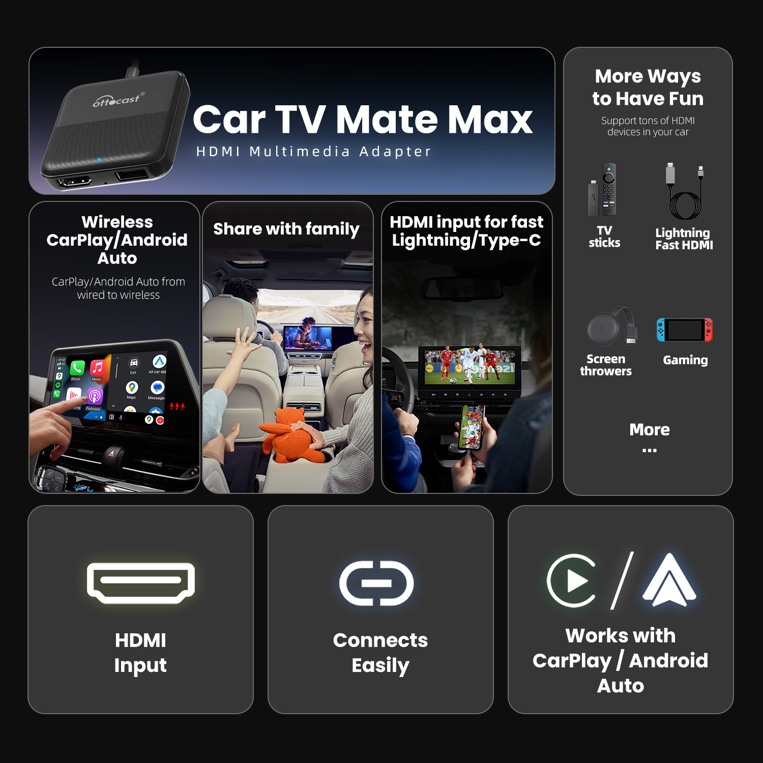 OTTOCAST Express Wireless CarP - огляд і ціна Smart Tv Stick