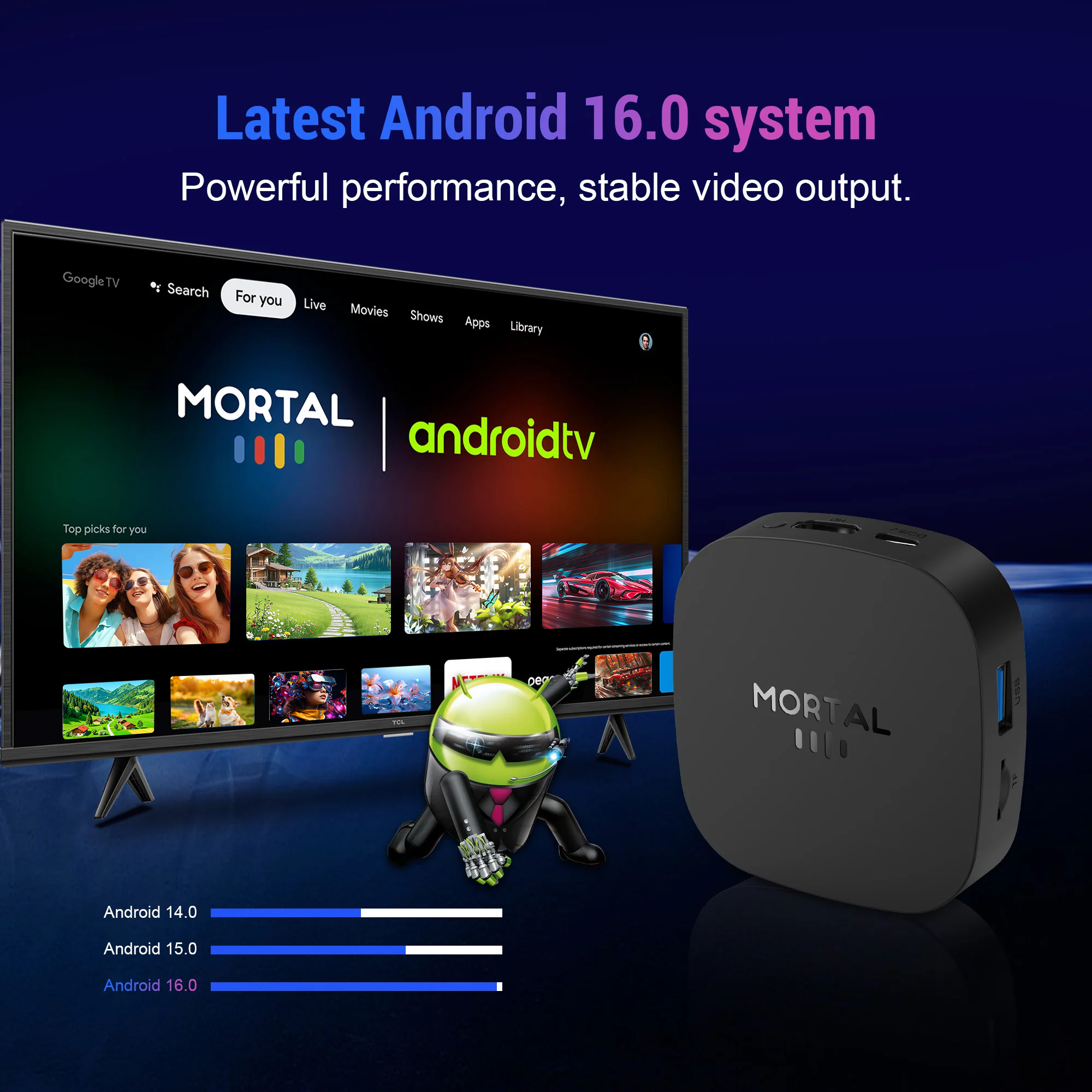 2025 New T1+ 8K HD TV Box Andr - огляд і ціна Home Cinema Media Player