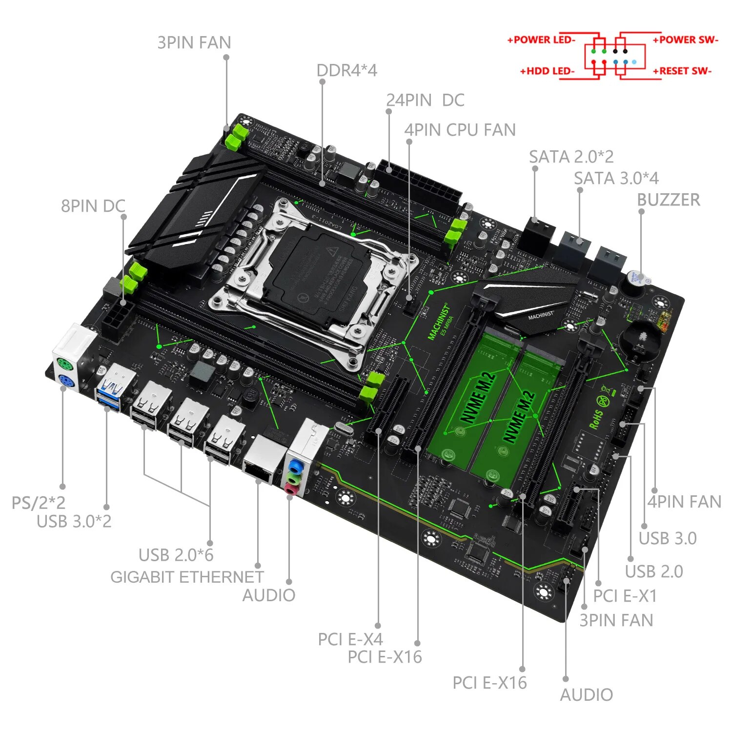 MACHINIST E5 MR9A V1.0 X99 Mot - огляд і ціна Home Cinema Video Processor