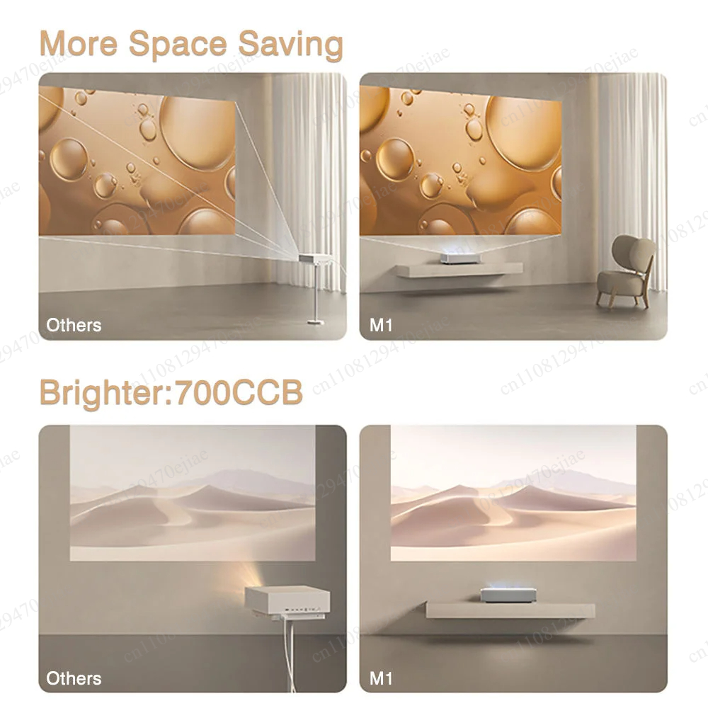 XGIMI M1 Ultra Short Throw Pro - огляд і ціна Home Cinema Tv