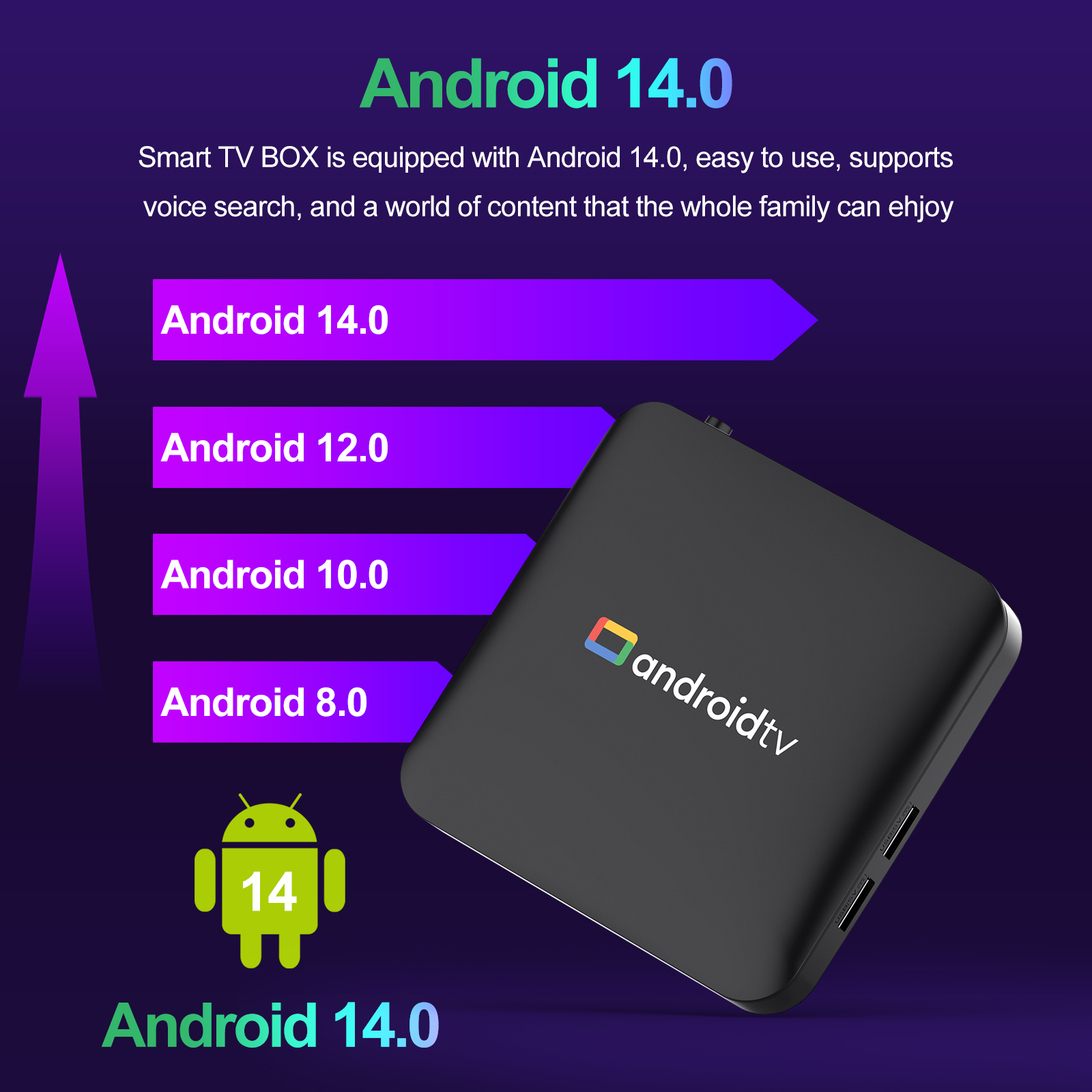 2026 Smart TV Box H96 MAX S905 - огляд і ціна Home Cinema Media Player