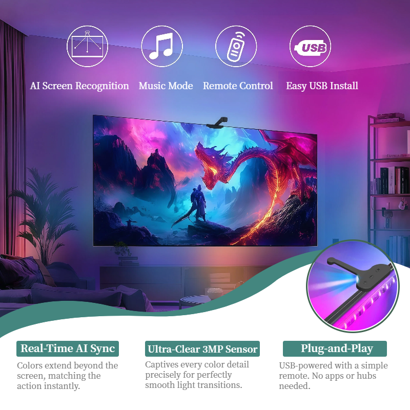 WACUAAO AI Sync LED TV Backlig - огляд і ціна Home Cinema Tv