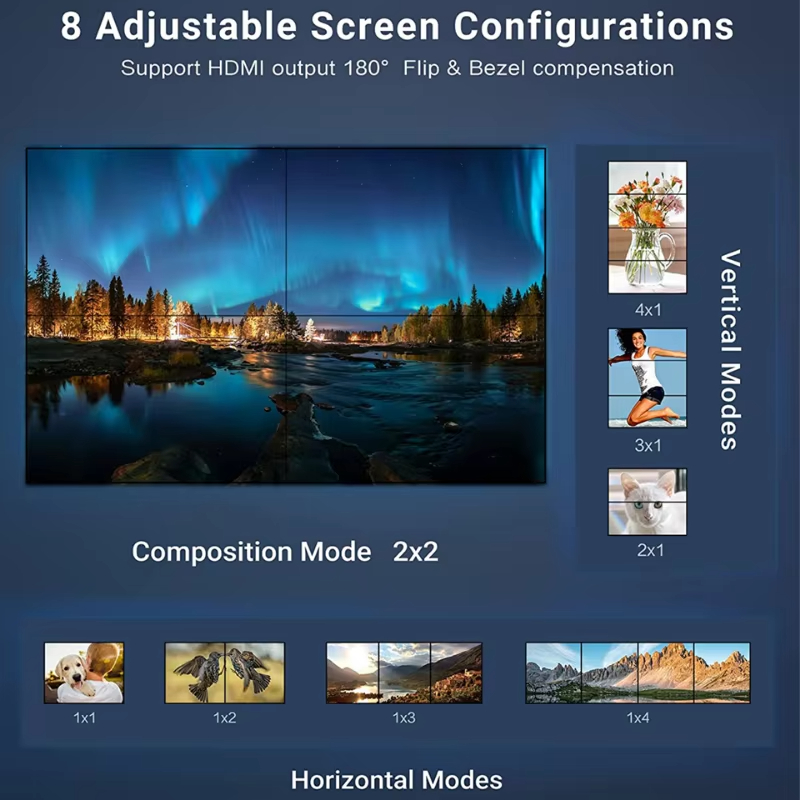 4K 2x2 Video Wall Controller T - огляд і ціна Home Cinema Video Processor
