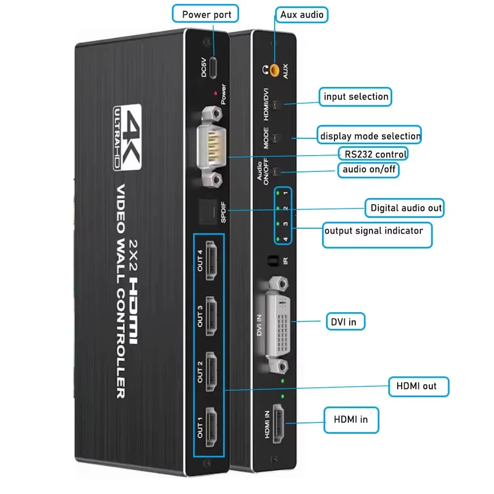 4K 2x2 Video Wall Controller T - огляд і ціна Home Cinema Video Processor