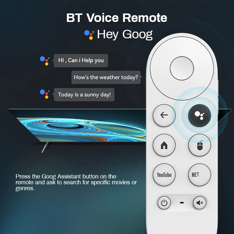 Android 14 TV Stick 2GB 16GB S - огляд і ціна Home Cinema Media Player