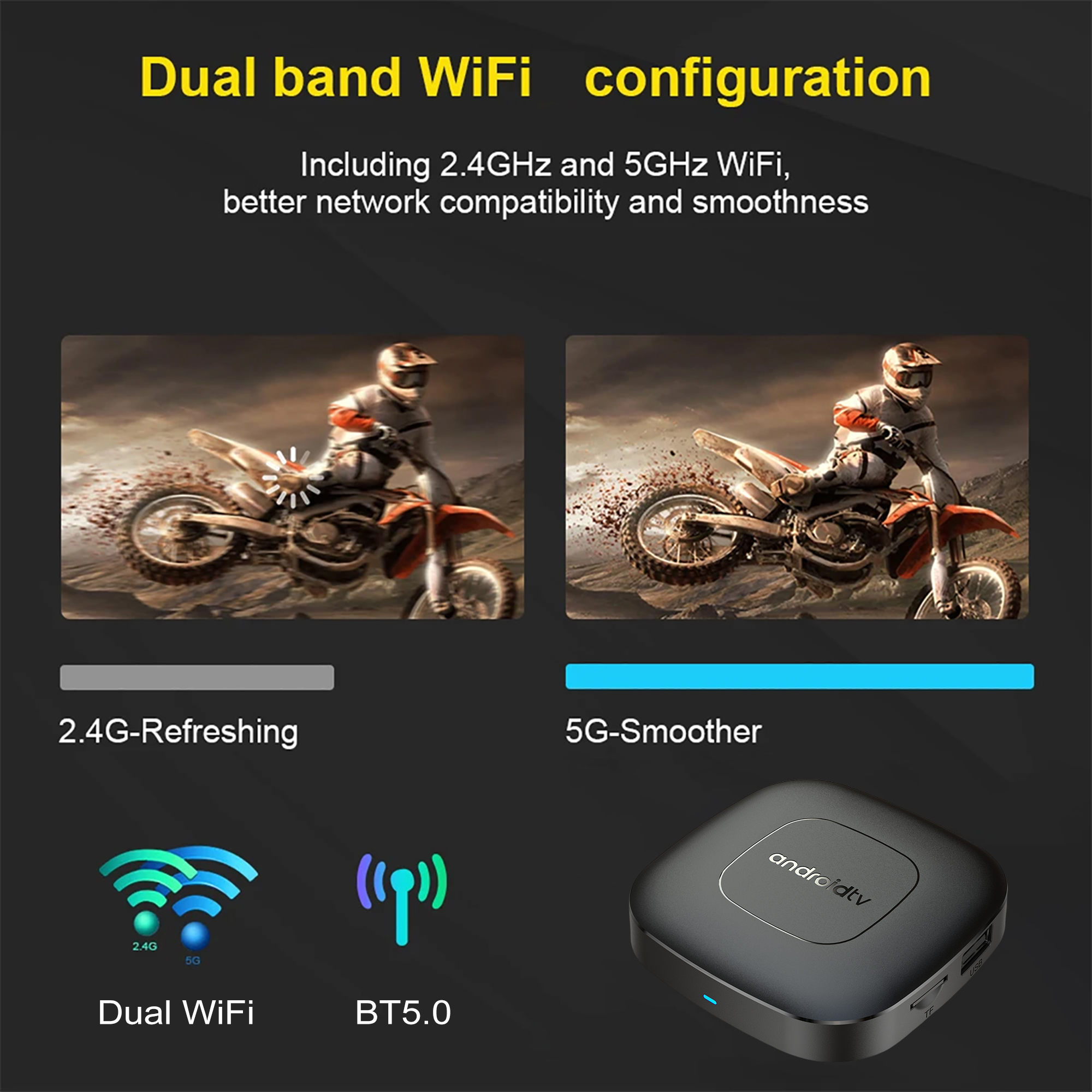 Android16 Smart Home Theater T - огляд і ціна Home Cinema Media Player