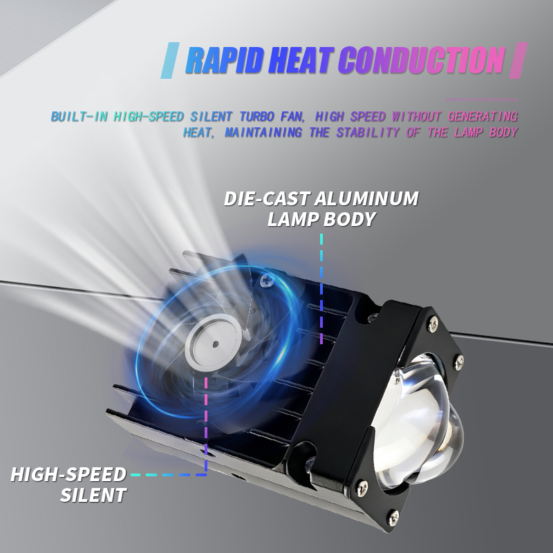 Car Front Headlight Led Work L - огляд і ціна Projector Lamp Replacement