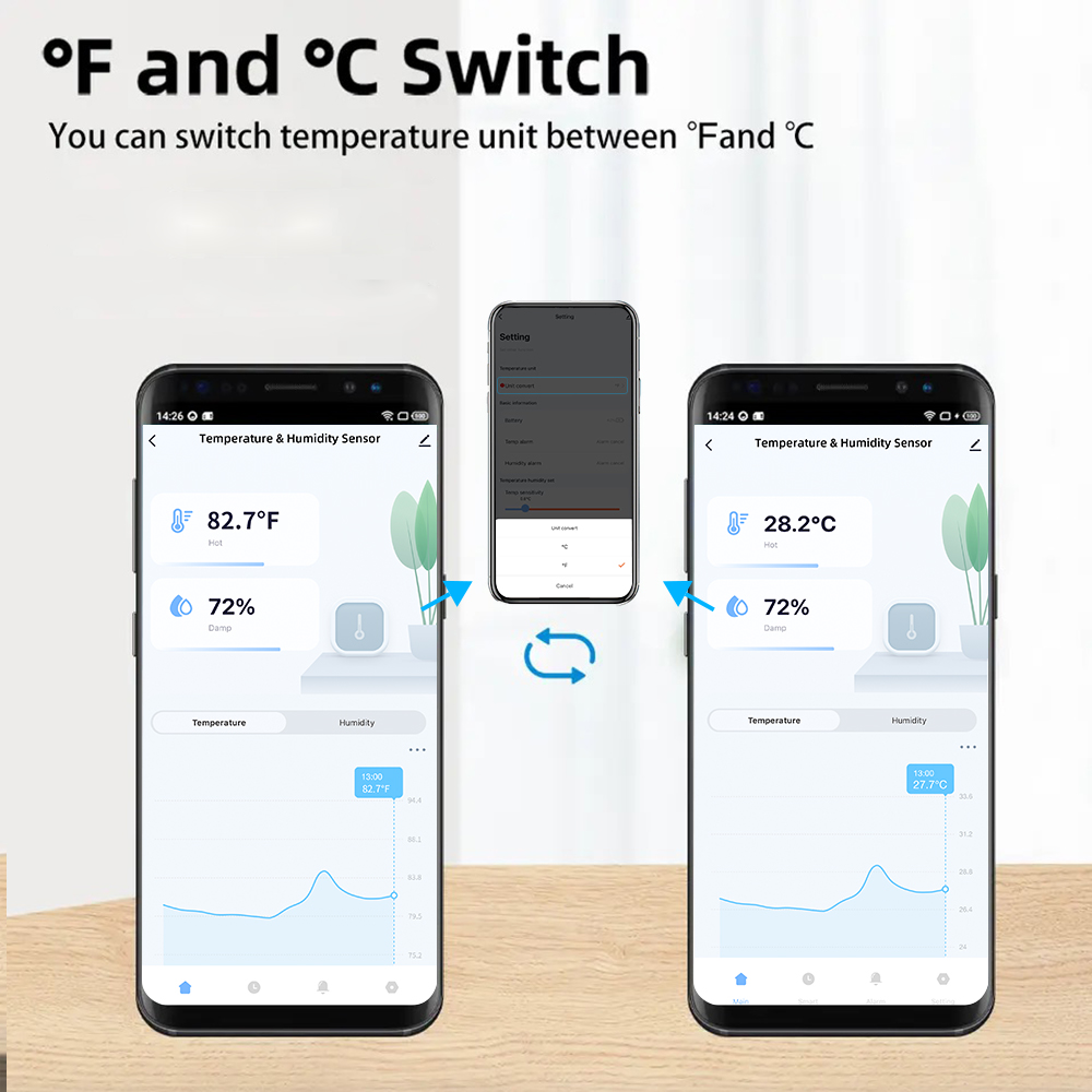 Tuya WiFi Temperature Humidity - огляд і ціна Home Cinema Alexa