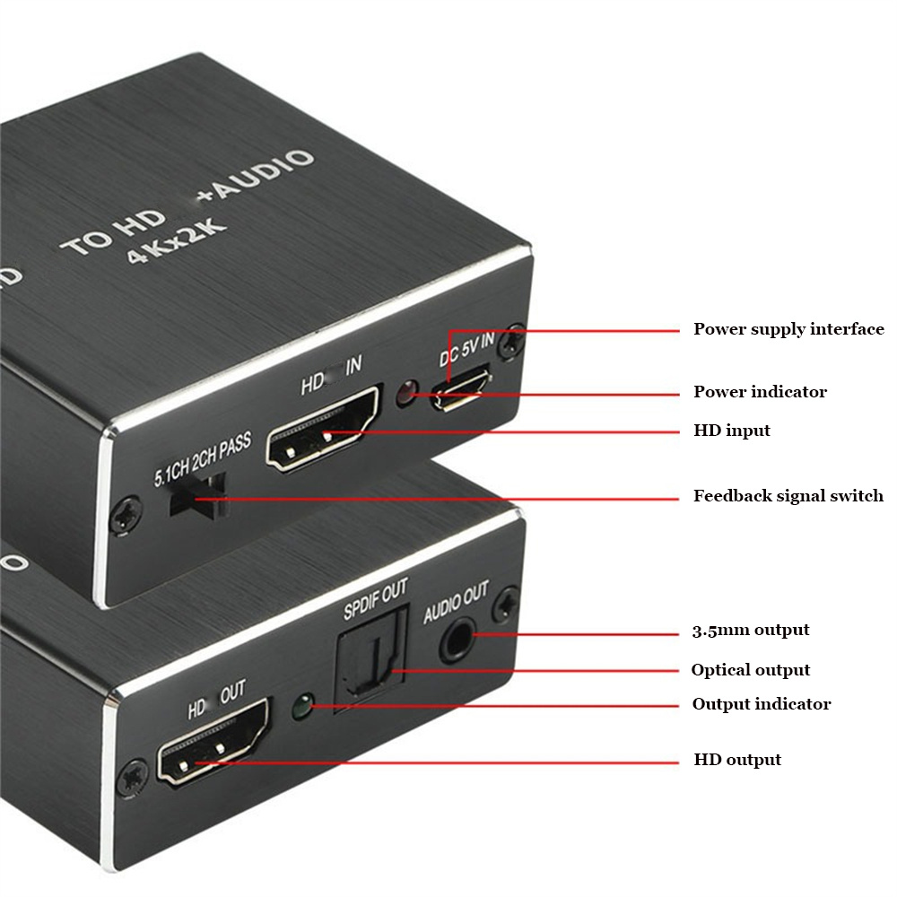 HDMI-Compatible Audio Extracto - огляд і ціна Home Cinema Ampli