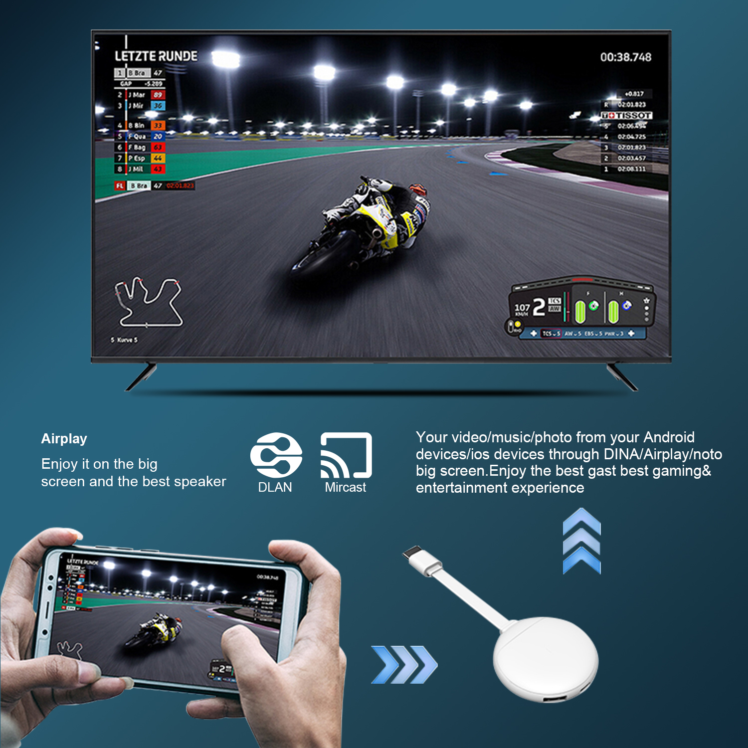 Android 14 TV Stick Box 2GB 16 - огляд і ціна Home Cinema Media Player