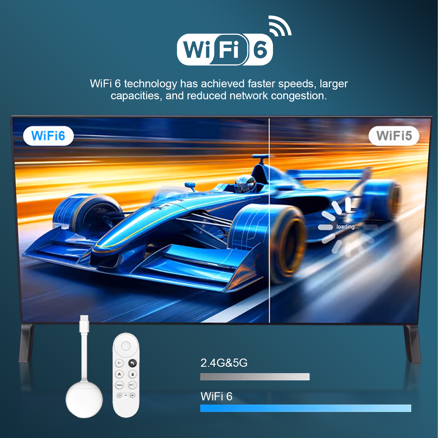 Android 14 TV Stick Box 2GB 16 - огляд і ціна Home Cinema Media Player