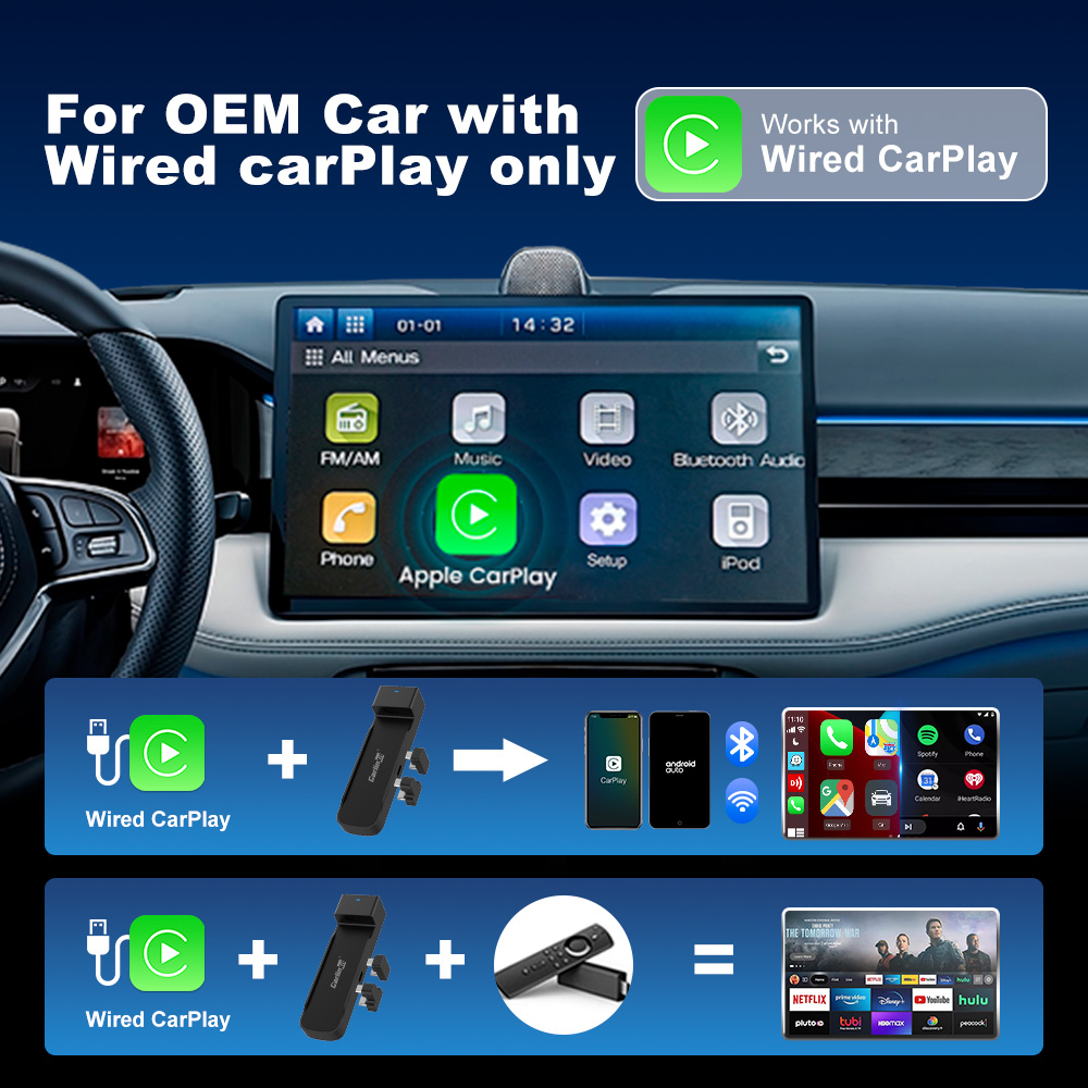 CarlinKit FireDrive Link Pro W - огляд і ціна Smart Tv Stick