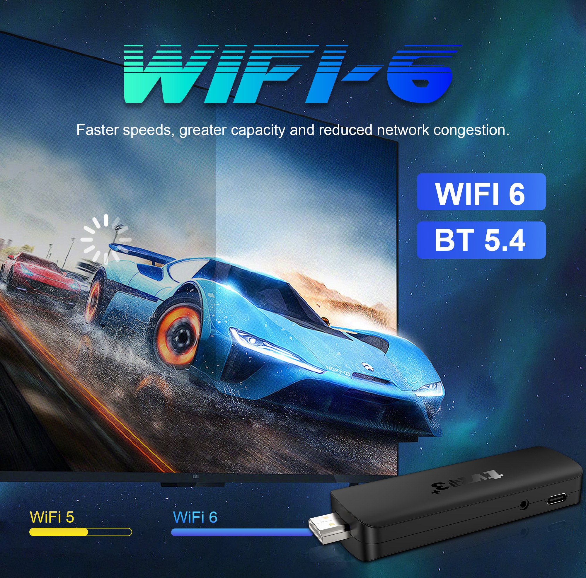 2026 TVR3+ Dual UI interface T - огляд і ціна Home Cinema Media Player