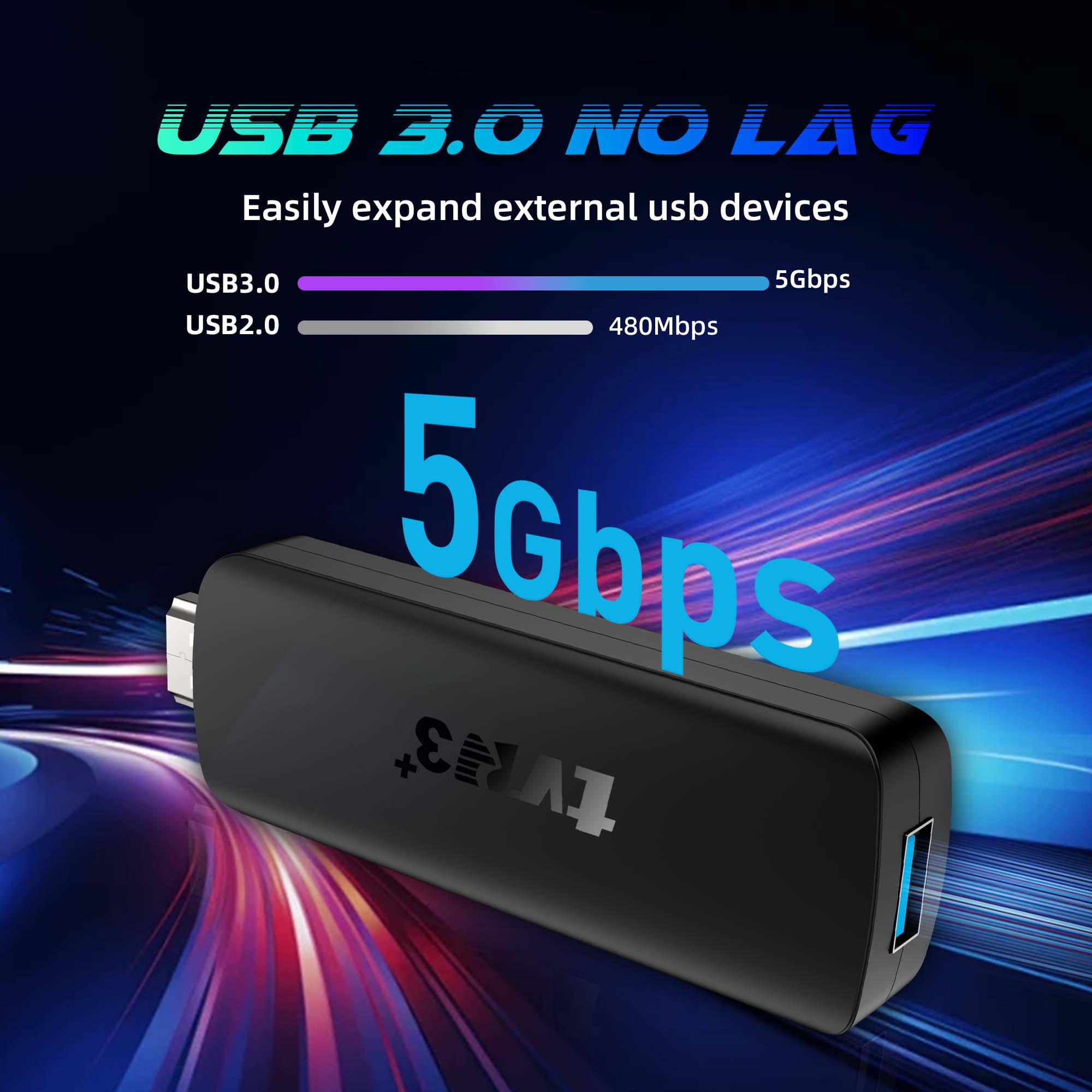 2026 TVR3+ Dual UI interface T - огляд і ціна Home Cinema Media Player