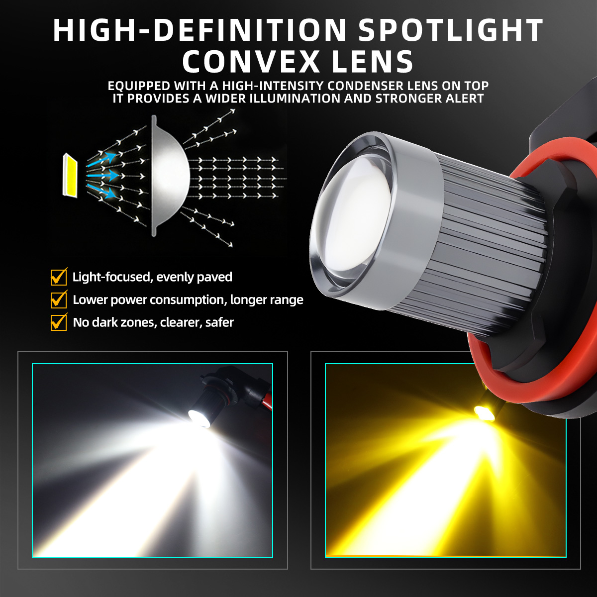 2PCS H11 Car Fog Lamp H7 LED 9 - огляд і ціна Projector Lamp Replacement