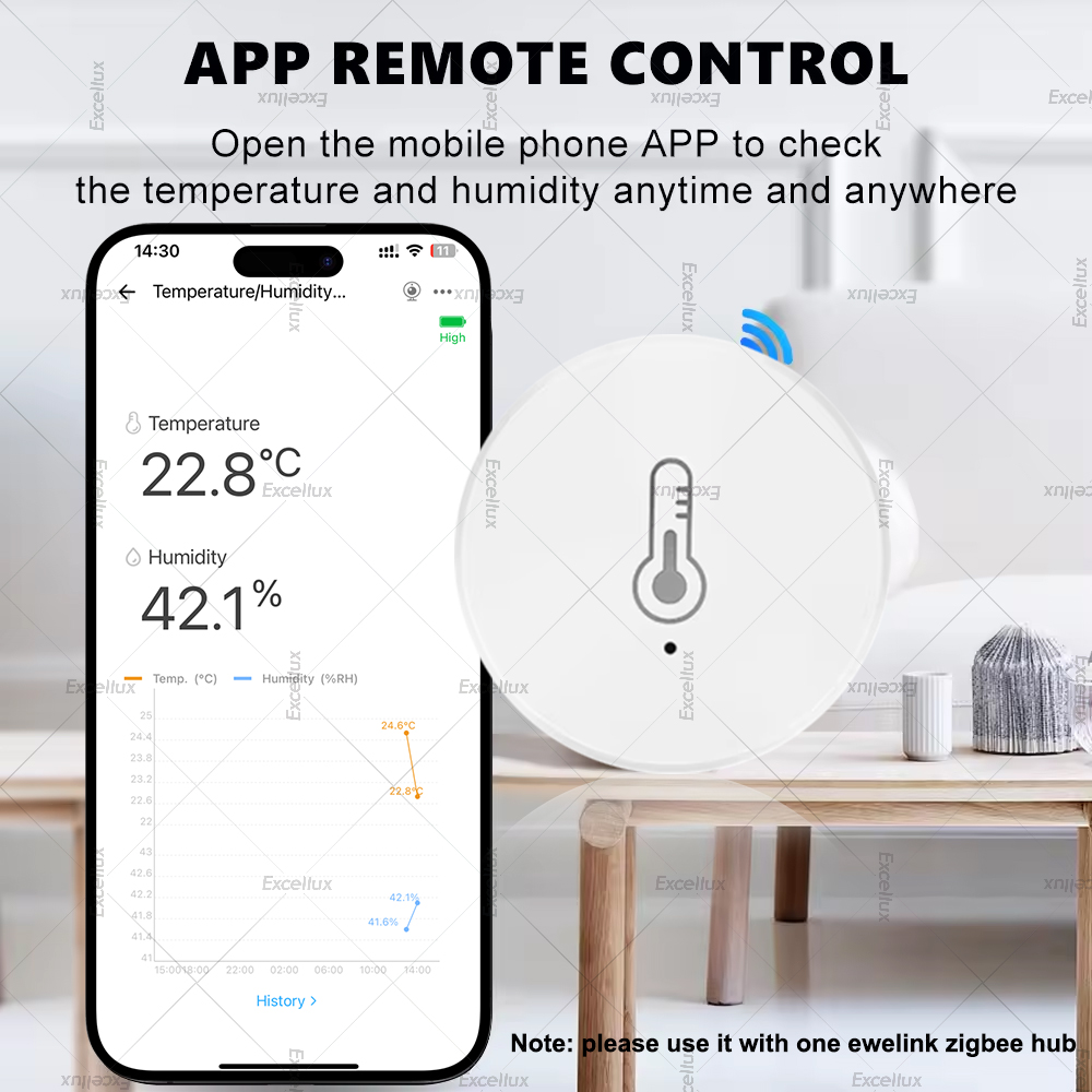 EWelink Smart Zigbee Temperatu - огляд і ціна Home Cinema Alexa