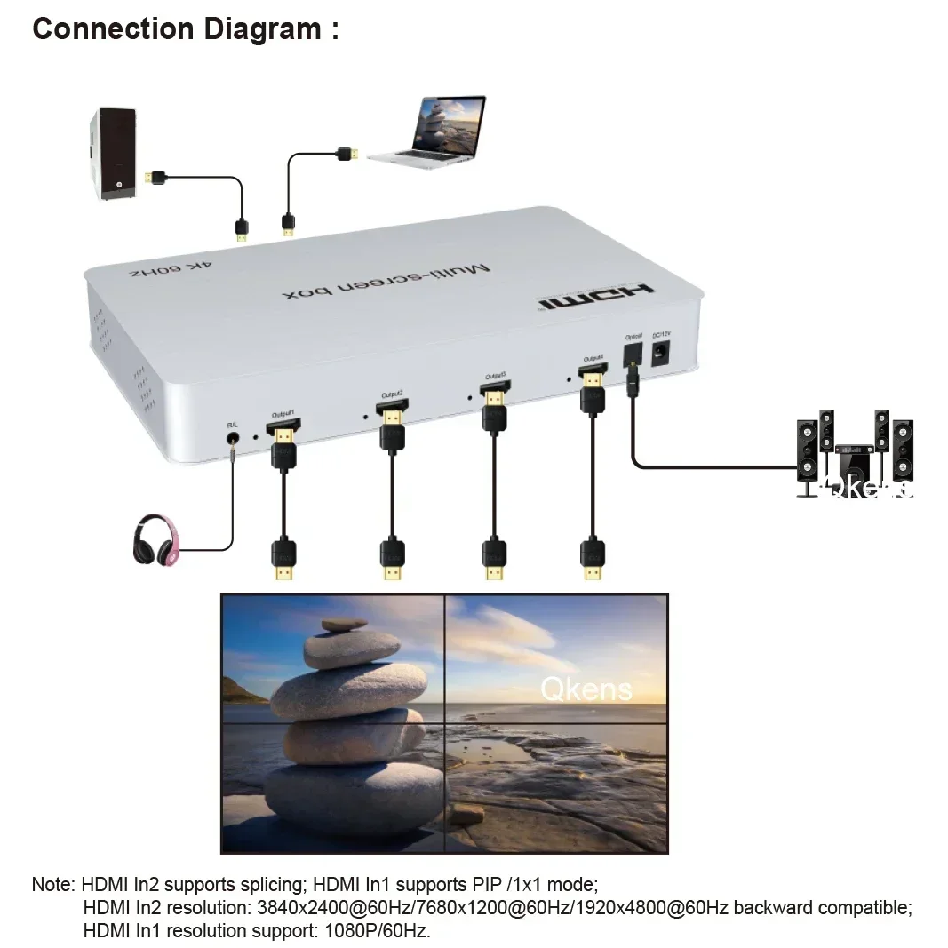 4K 60Hz 2x2 Multi Screen Box 2 - огляд і ціна Home Cinema Video Processor