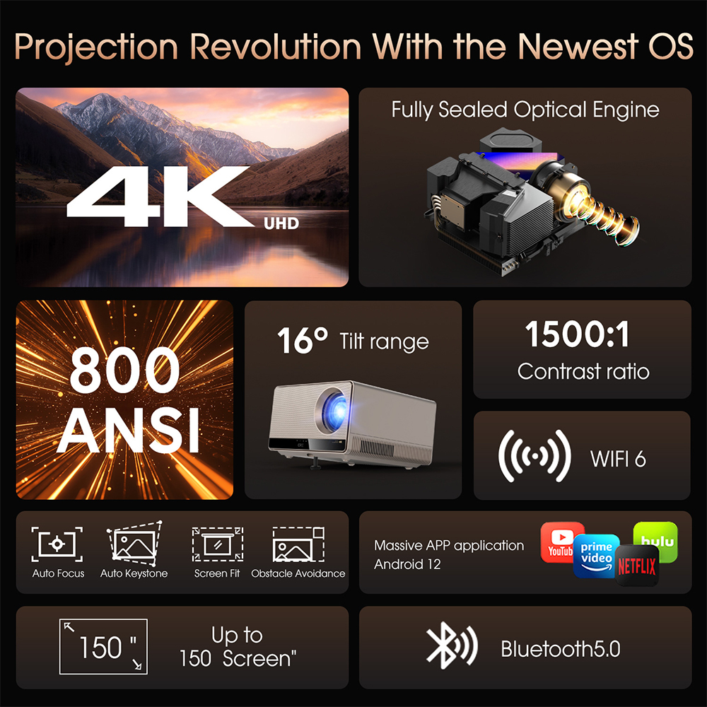ZXY 4K UHD 3840x2160 Resolutio - огляд і ціна Home Cinema Tv