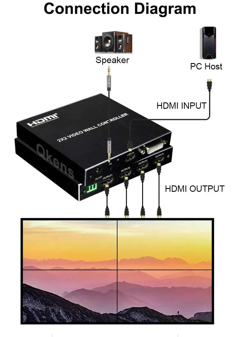 4k 2x2 Video Wall Controller 1 - огляд і ціна Home Cinema Video Processor