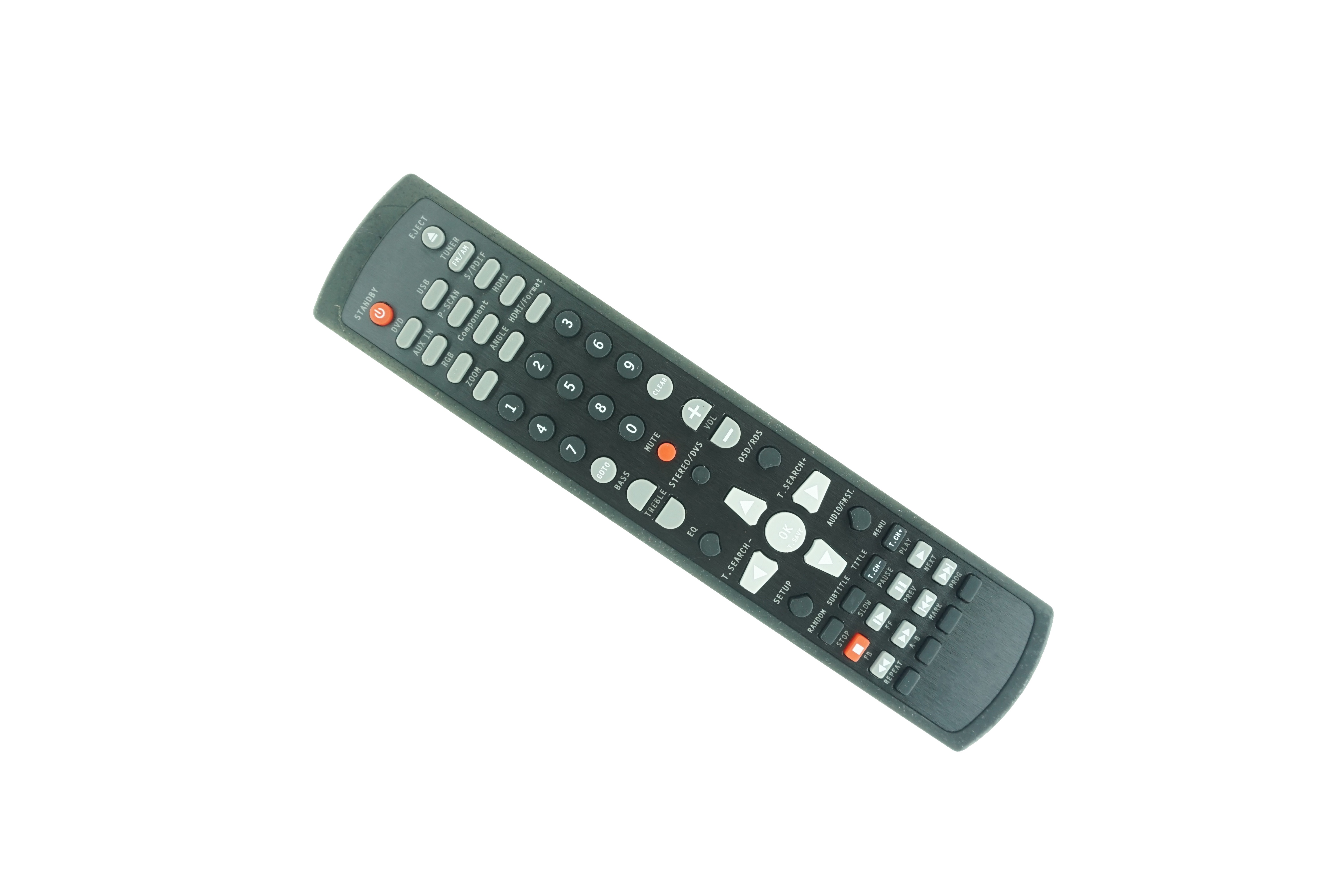 Remote Control For Teufel Impa - огляд і ціна Home Cinema Speaker System