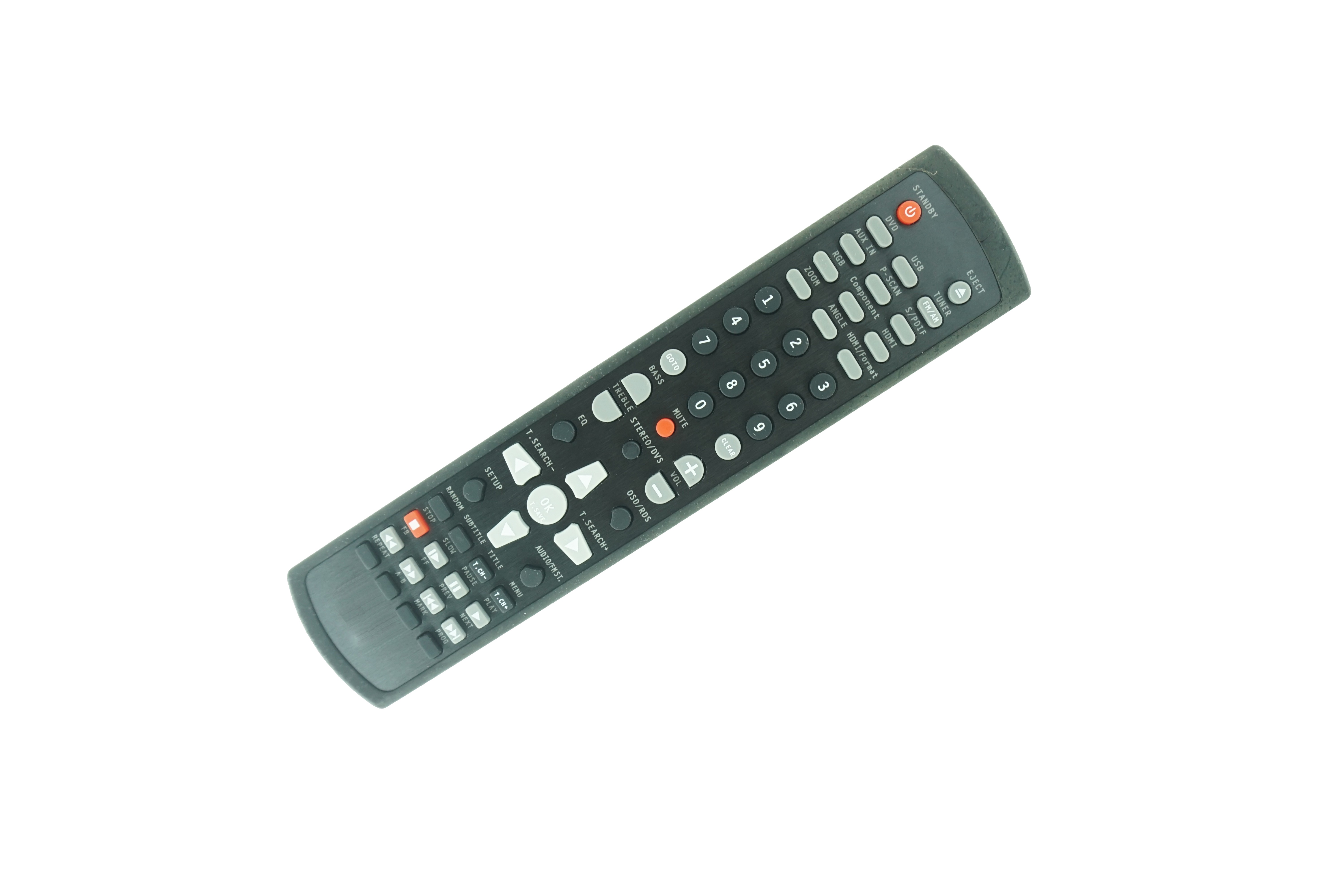 Remote Control For Teufel Impa - огляд і ціна Home Cinema Speaker System