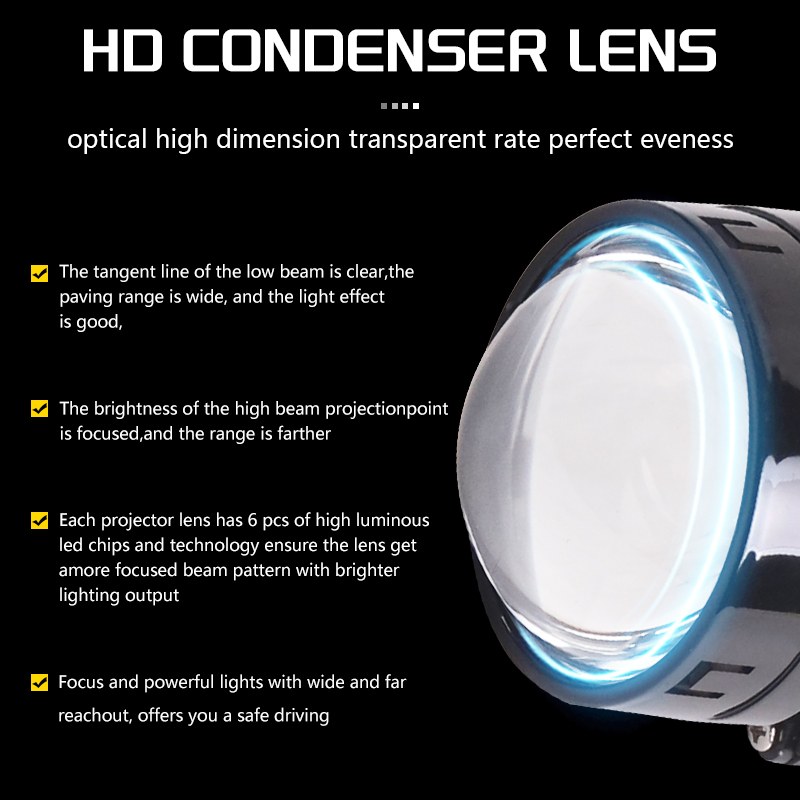 SANVI NEW Dual Chips 2.5 Inch  - огляд і ціна Projector Lamp Replacement