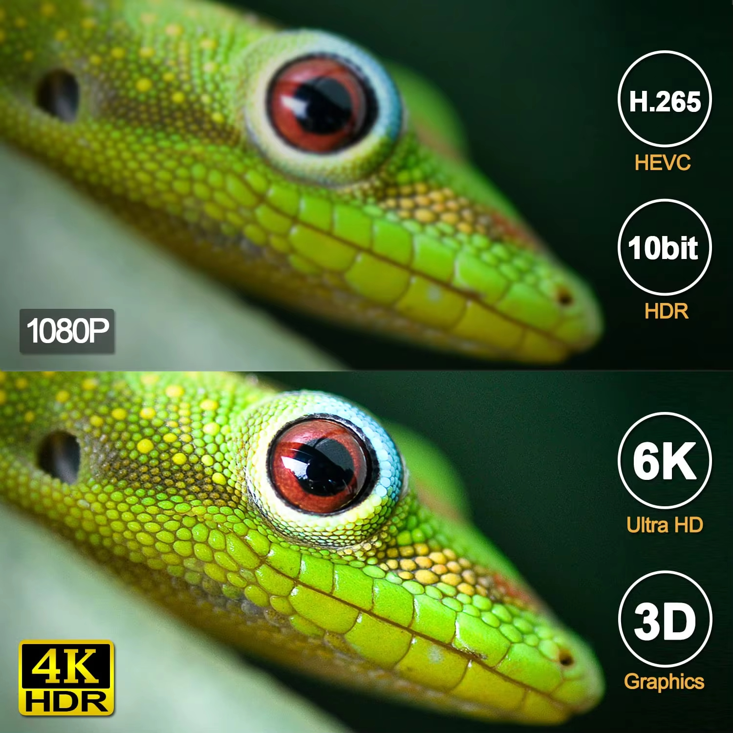 T95 Android TV Box 4K Ultra HD - огляд і ціна Home Cinema Media Player